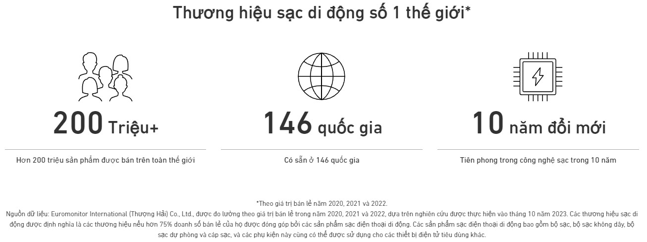 6_a8895