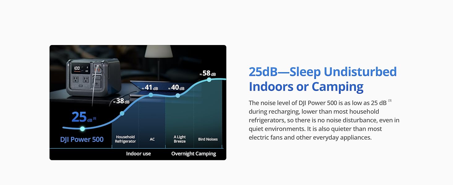 6_dji_power_500