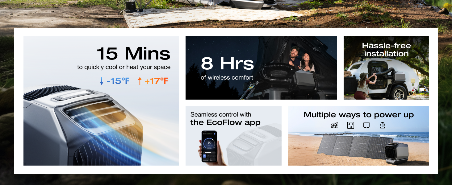 2_ecoflow_wave_3_portable_air_conditioner_with_add_on_battery.