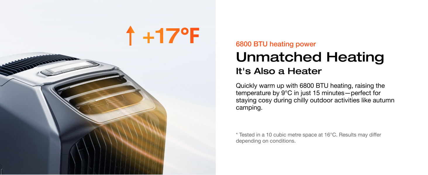 4_ecoflow_wave_3_portable_air_conditioner_with_add_on_battery