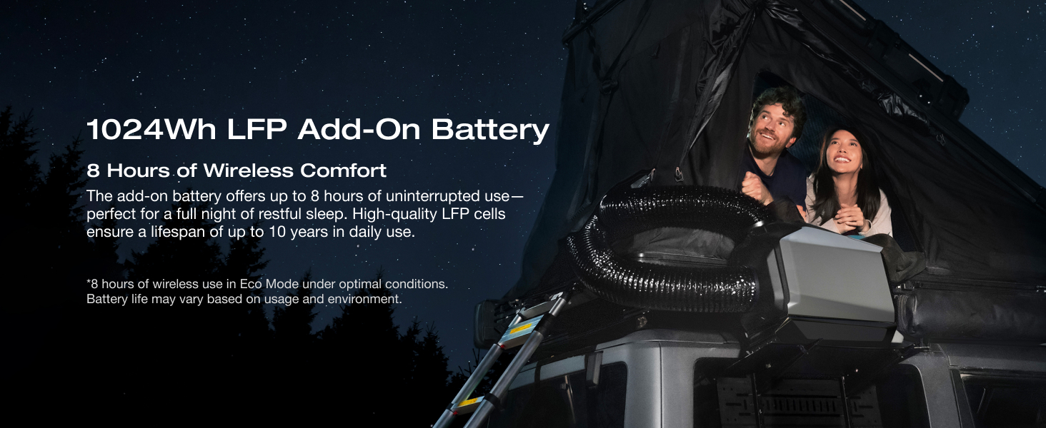 6_ecoflow_wave_3_portable_air_conditioner_with_add_on_battery