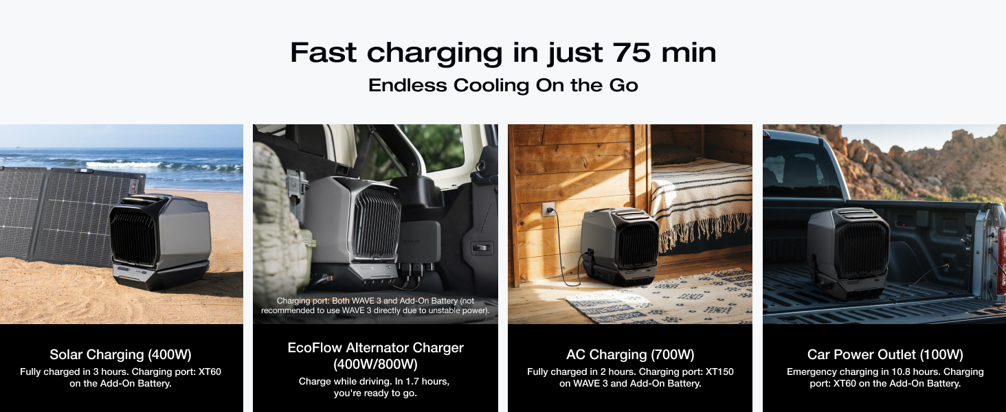 7_ecoflow_wave_3_portable_air_conditioner_with_add_on_battery