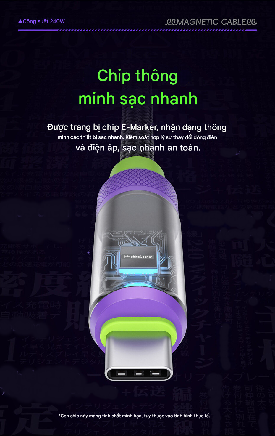 10_hagibis_usb_c_to_usb_c_240w_sx04s