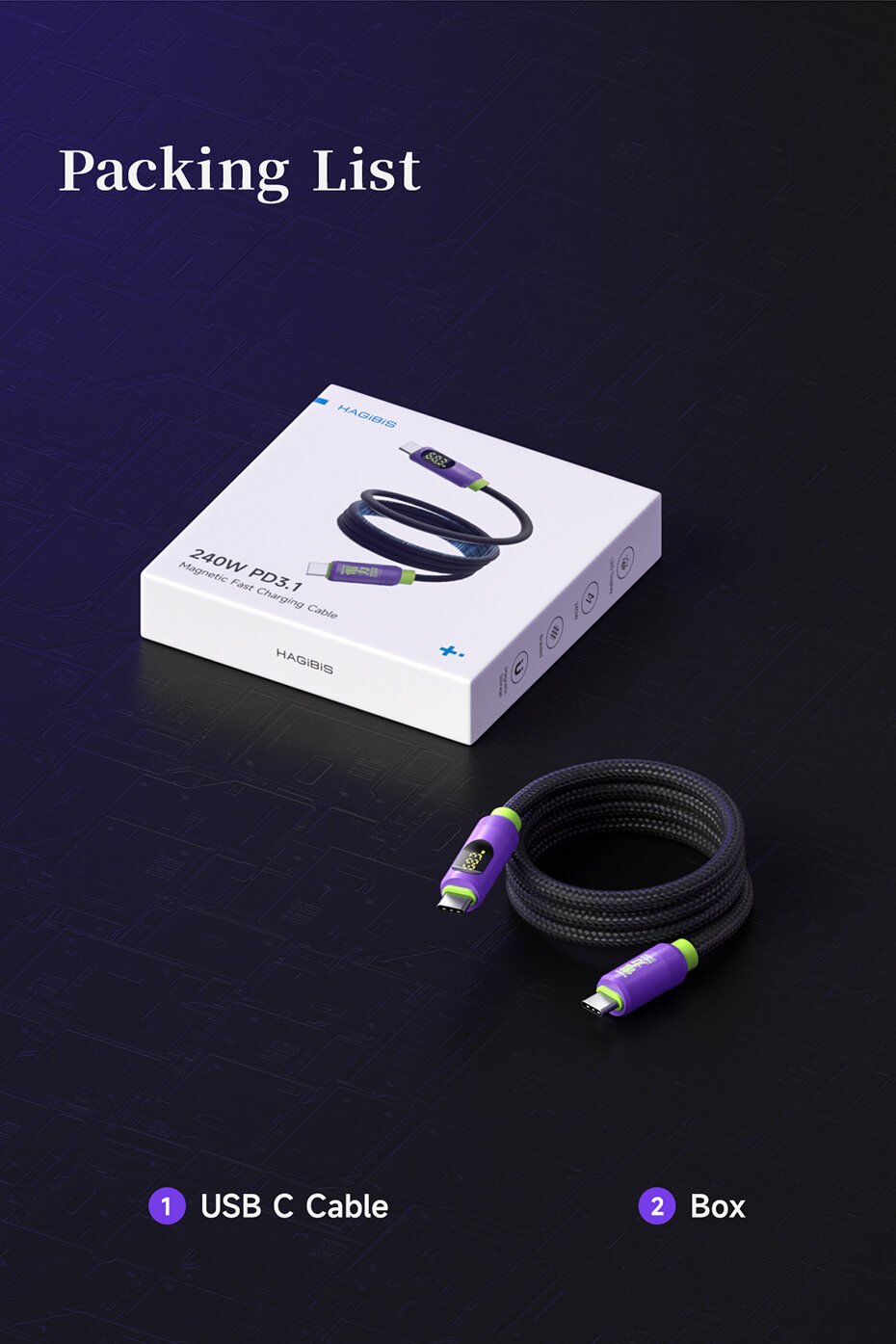 14_hagibis_usb_c_to_usb_c_240w_sx04s