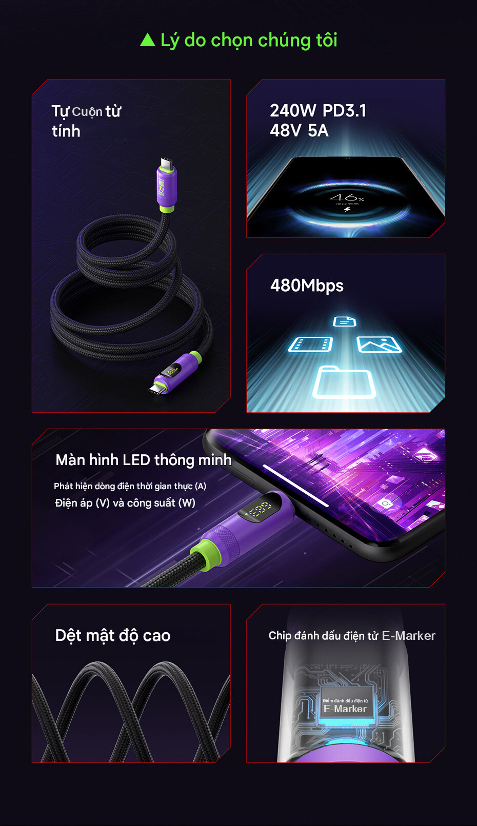 2_hagibis_usb_c_to_usb_c_240w_sx04s