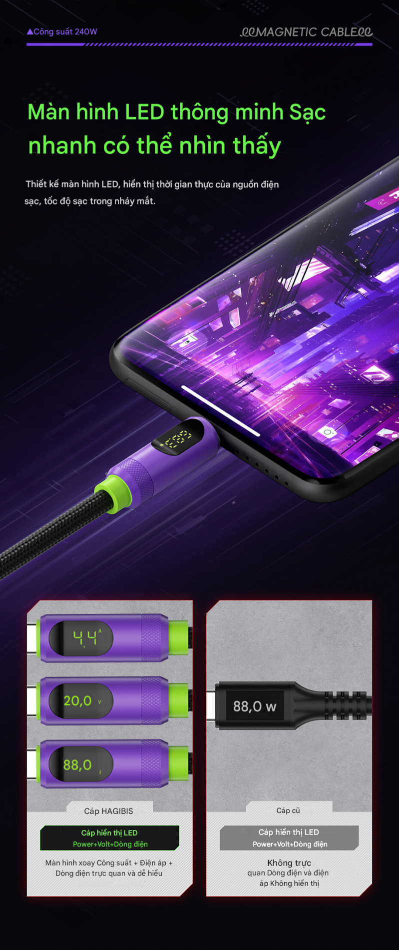 6_hagibis_usb_c_to_usb_c_240w_sx04s