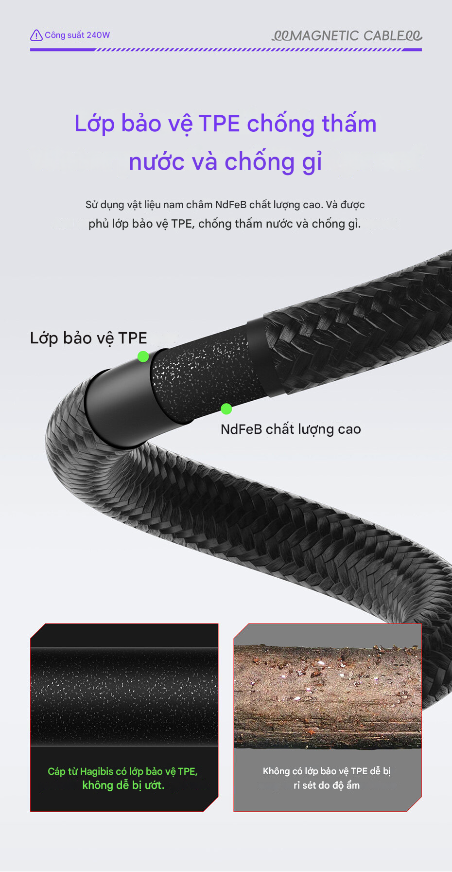 9_hagibis_usb_c_to_usb_c_240w_sx04s