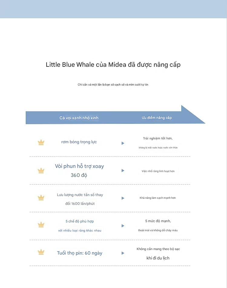 8_may_tam_nuoc_midea