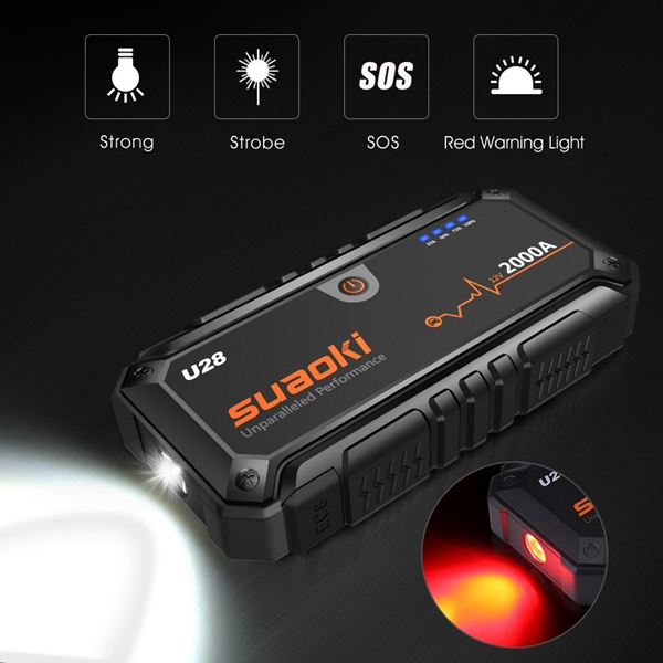 kich_no_o_to_suaoki_u28