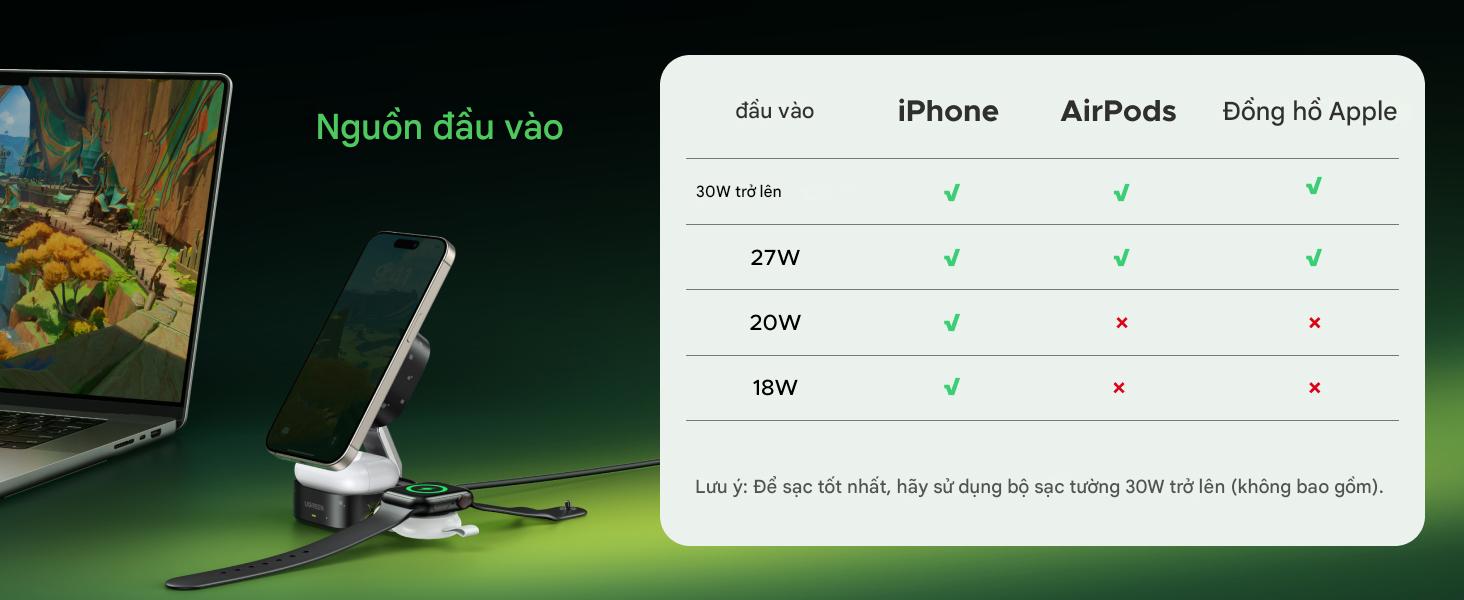 9_ugreen_magflow_genshin_impact_edition_w702