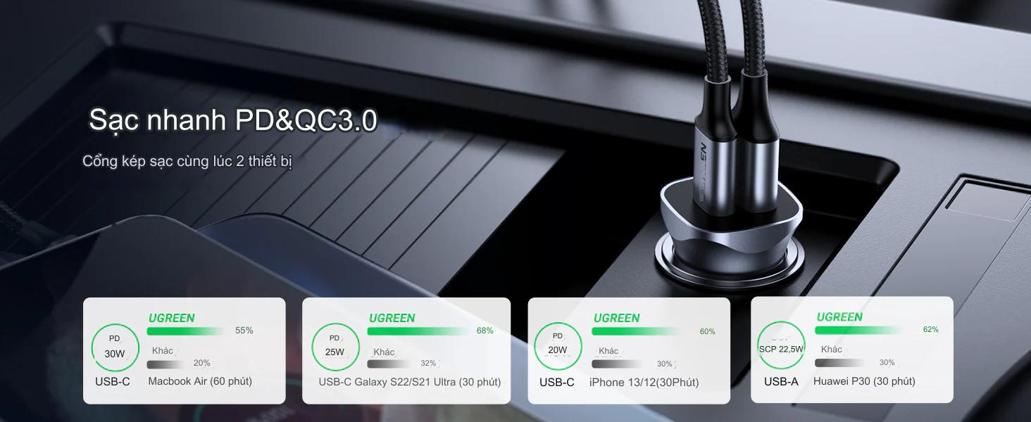 6_ugreen_cd130_30w_1