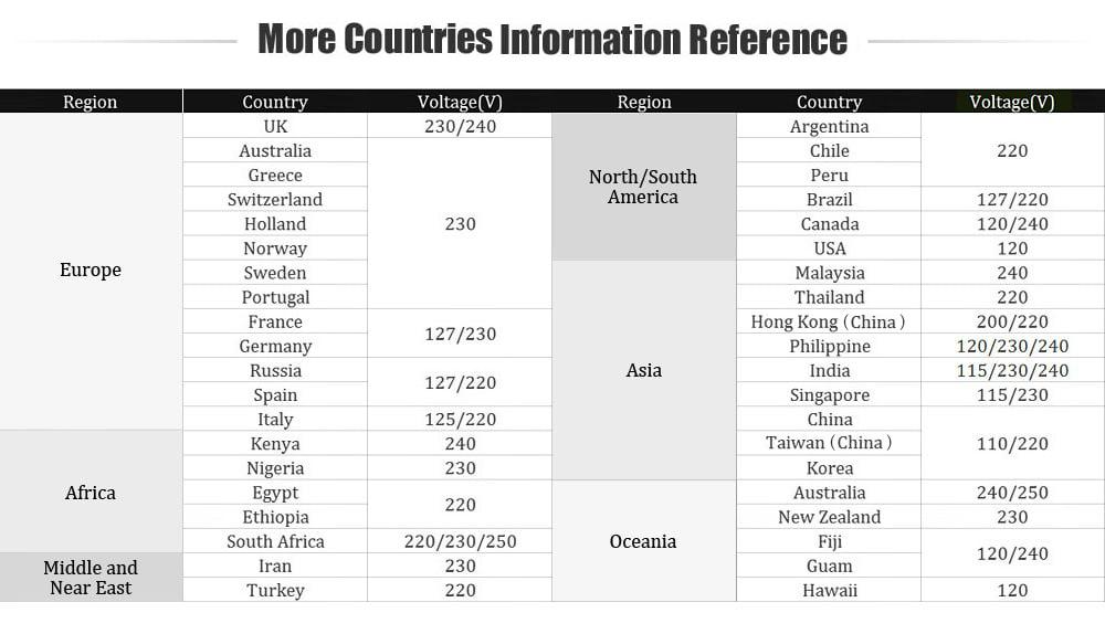 3_xiaomi_yeelight_yldl05yl