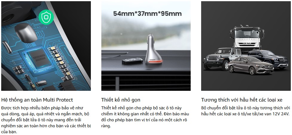 3_sac_o_to_ugreen_84w_60712