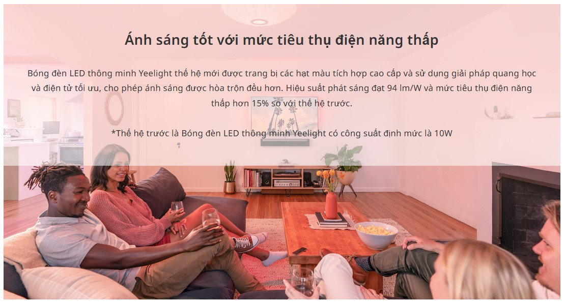 2_xiaomi_yeelight_smart_led_bulb_1s_color_yldp13yl