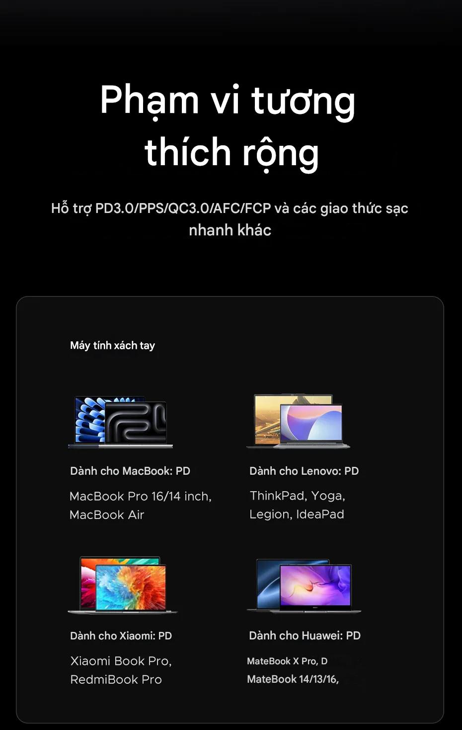 19_ugreen_x766_200w_55323