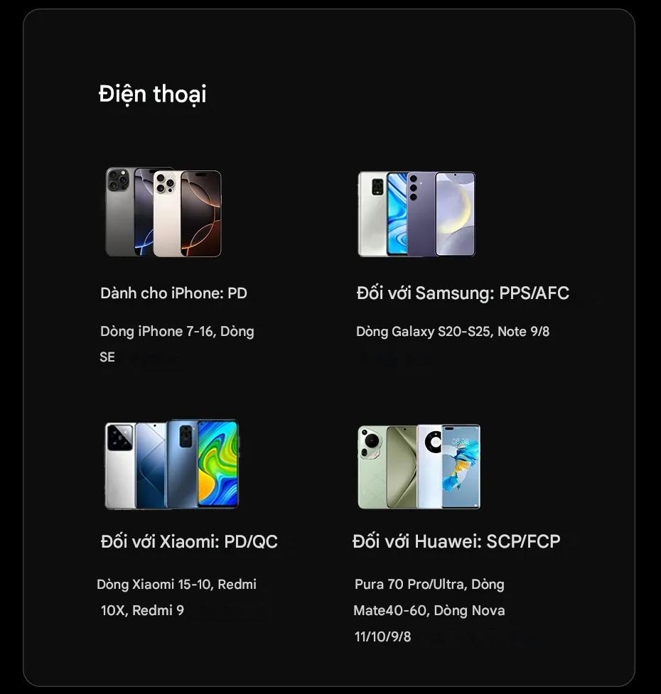 20_ugreen_x766_200w_55323