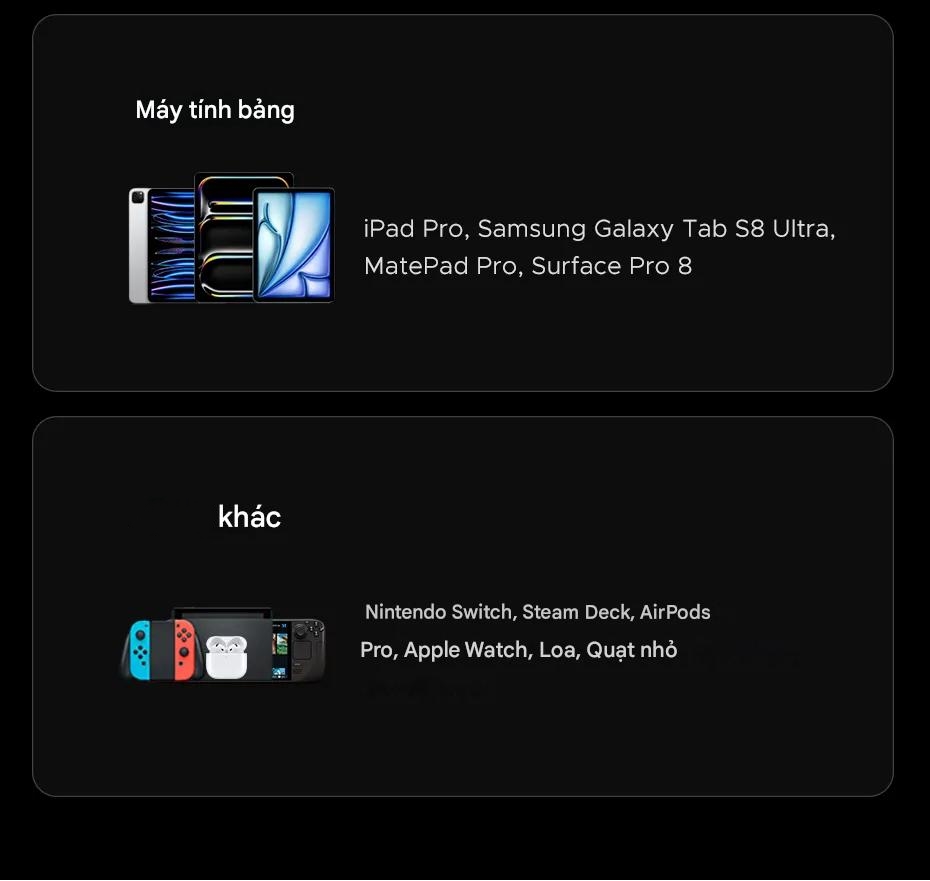 21_ugreen_x766_200w_55323