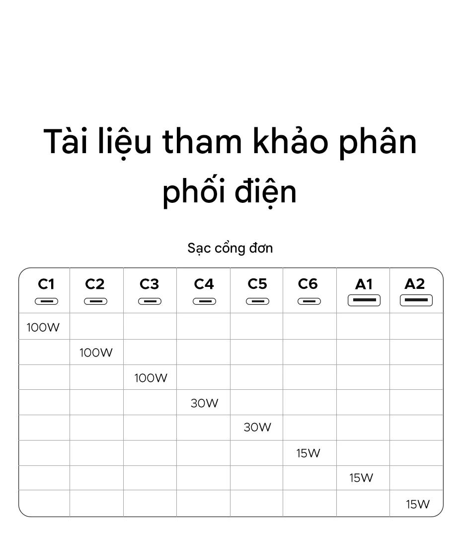 22_ugreen_x766_200w_55323