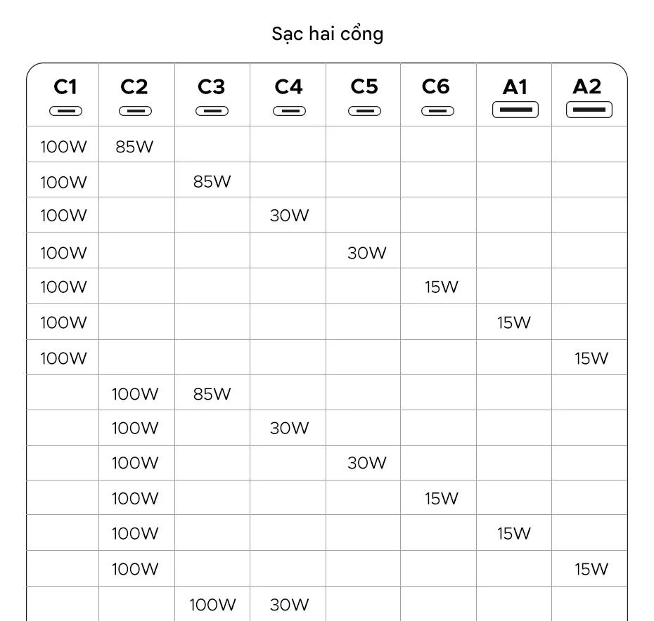 23_ugreen_x766_200w_55323