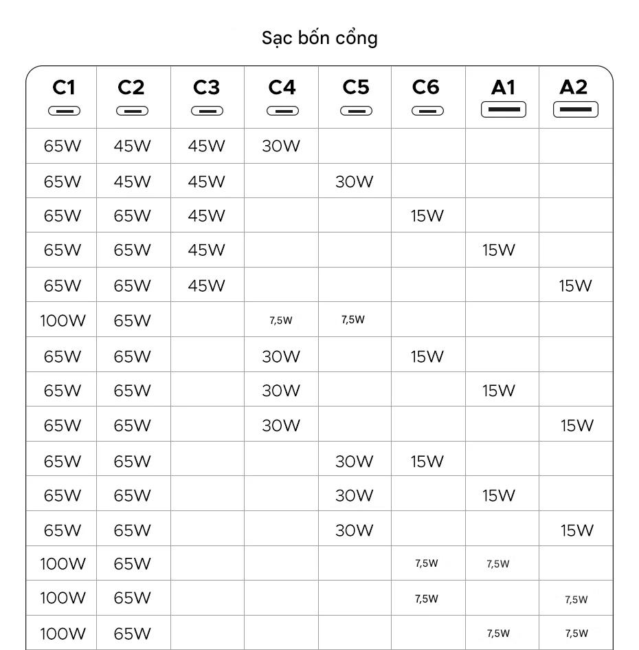 24_ugreen_x766_200w_55323