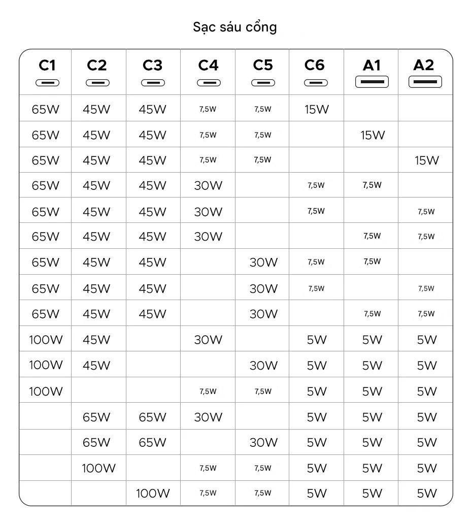 25_ugreen_x766_200w_55323