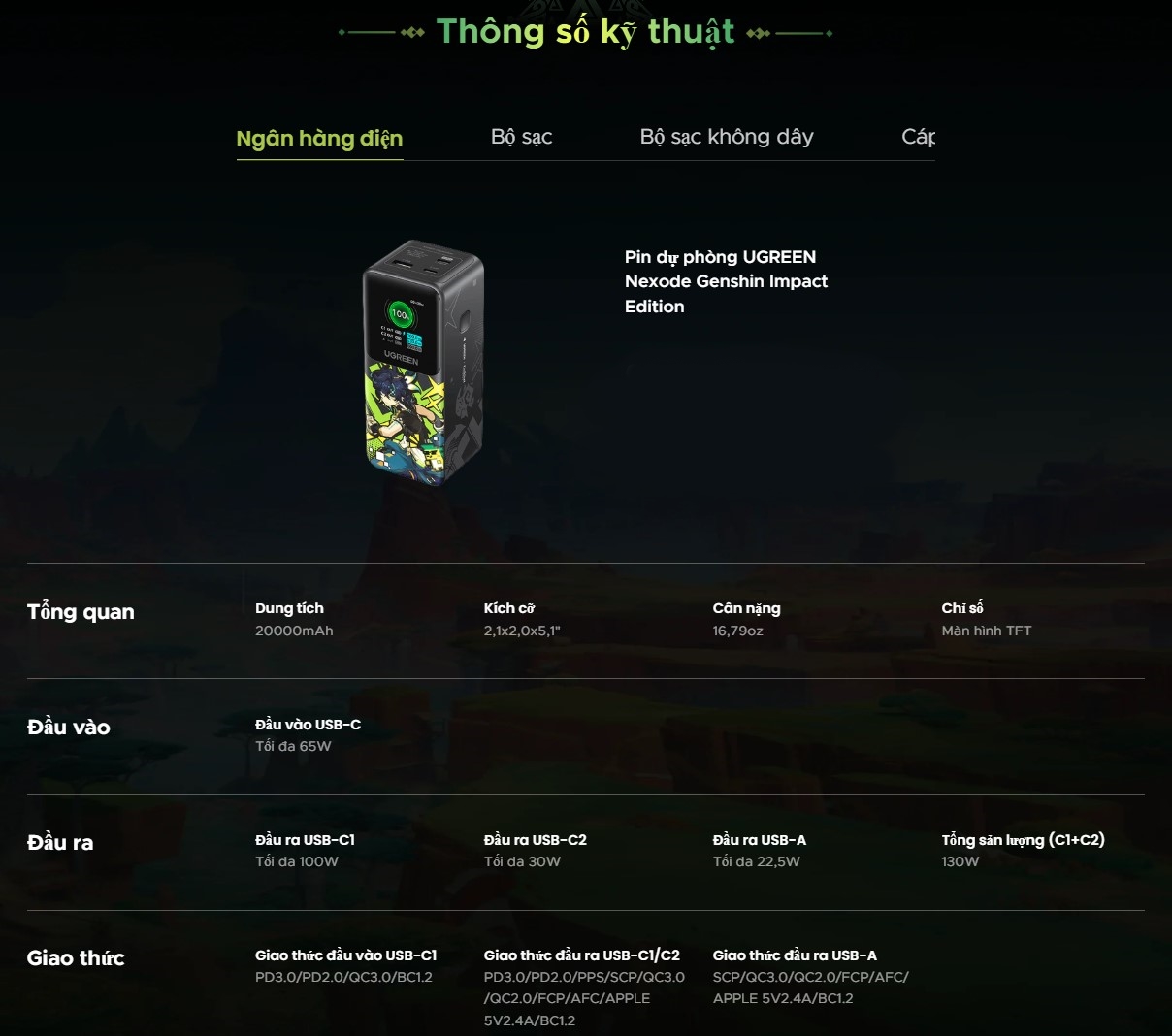 16_ugreen_genshin_impact_series