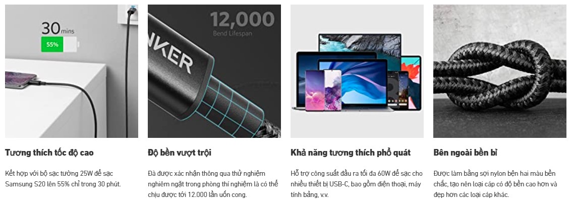 anker_usb_c_to_usb_c_a8752_a8753