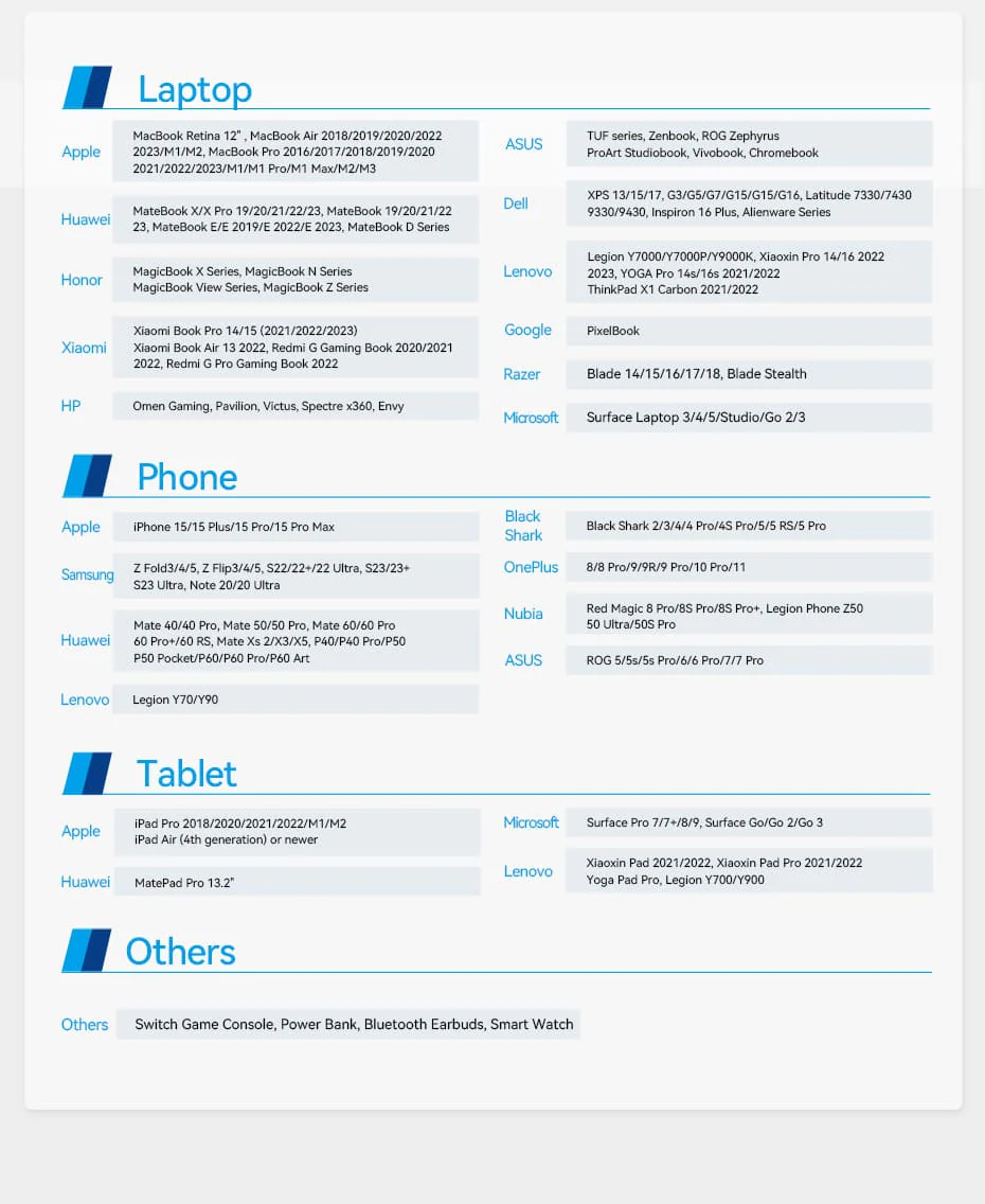 11_vention_usb_c_to_usb_c_tre