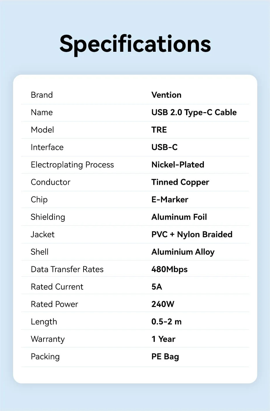 12_vention_usb_c_to_usb_c_tre
