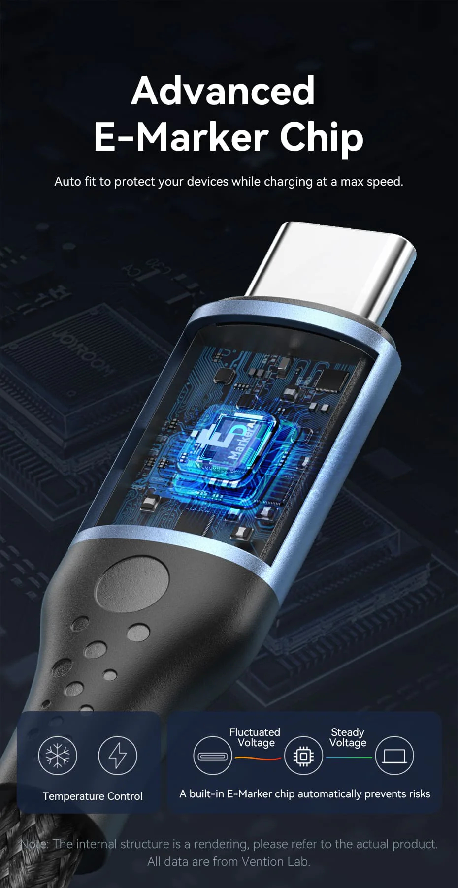 4_vention_usb_c_to_usb_c_tre