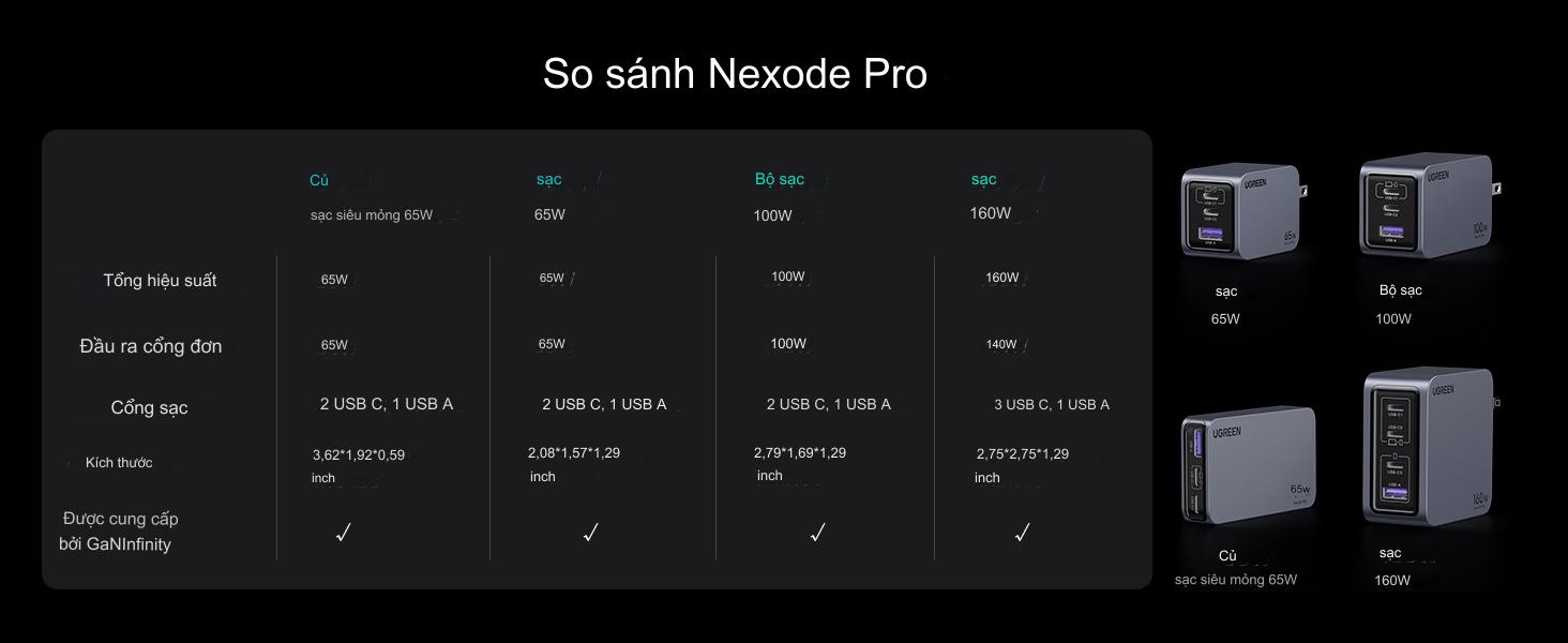 13_ugreen_nexode_pro_65w_gan_x753