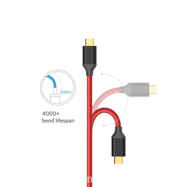 Nylon Braided Micro USB Anker Cable 90cm