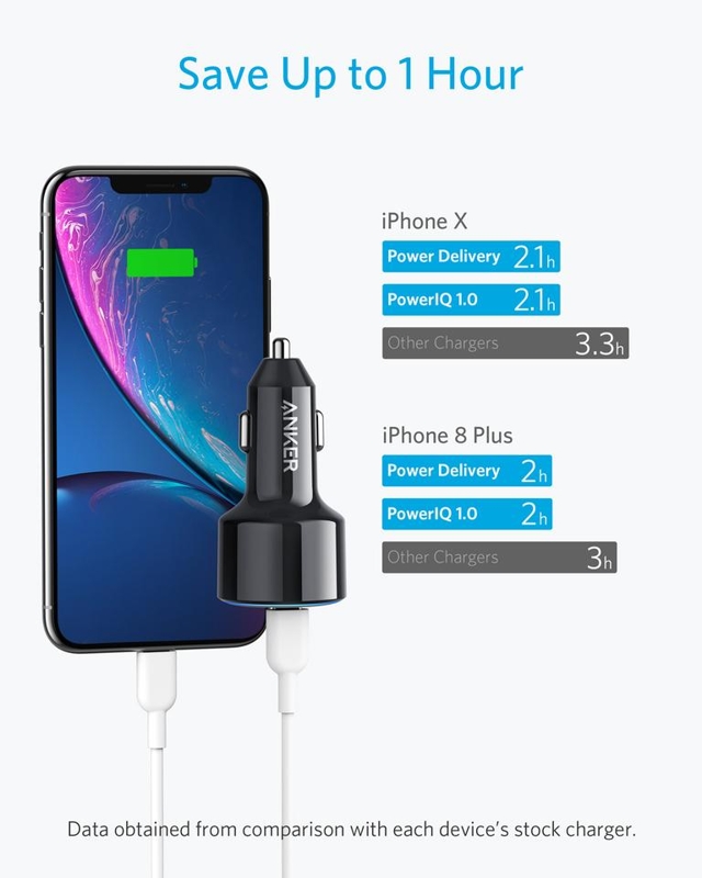 anker_powerdrive_speed_plus_duo_a22270f1