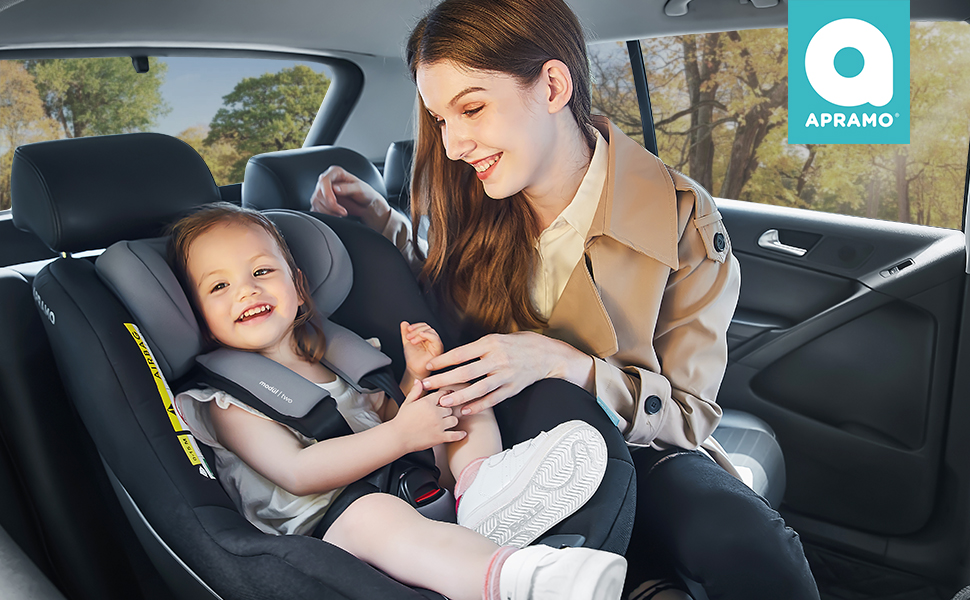 1_apramo_modul_two_i_size