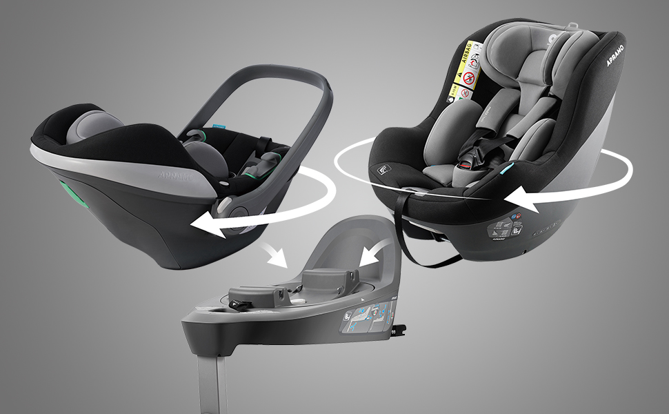 4_apramo_modul_two_i_size