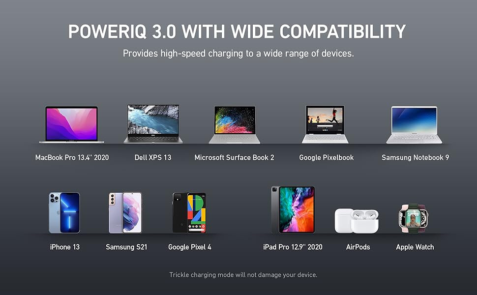 3_anker_powercore_iii_elite_26k_87w_a1291