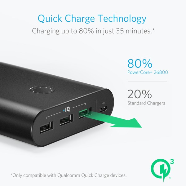 anker_powercore26800_power_port1_qc_30