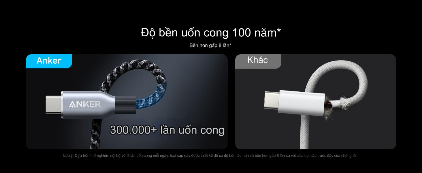 3_anker_prime_usb_c_to_usb-c_240w_a88e2