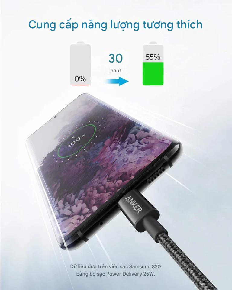 1_anker_usb_c_to_usb_c_a8752_a8753