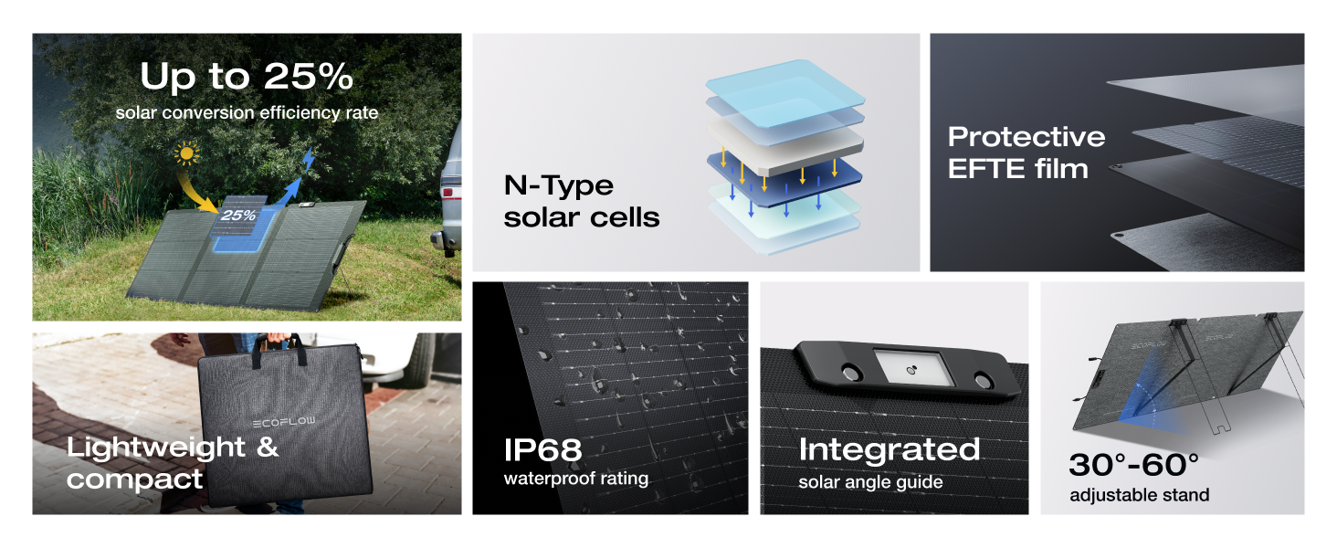 2_ecoflow_nextgen_160w_portable_solar_panel.