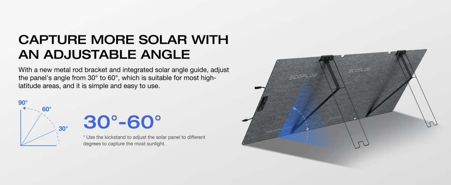 4_ecoflow_nextgen_160w_portable_solar_panel.