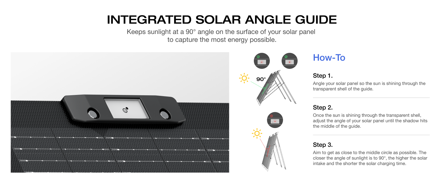 5_ecoflow_nextgen_160w_portable_solar_panel.