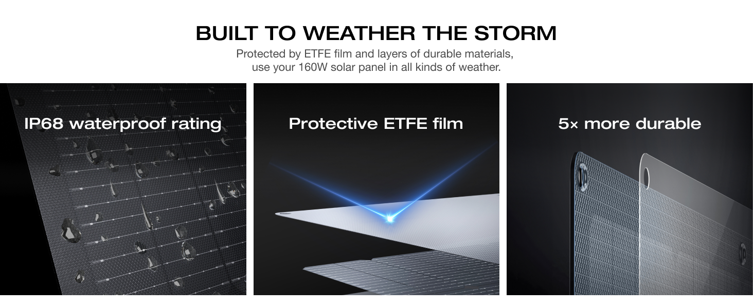 6_ecoflow_nextgen_160w_portable_solar_panel.