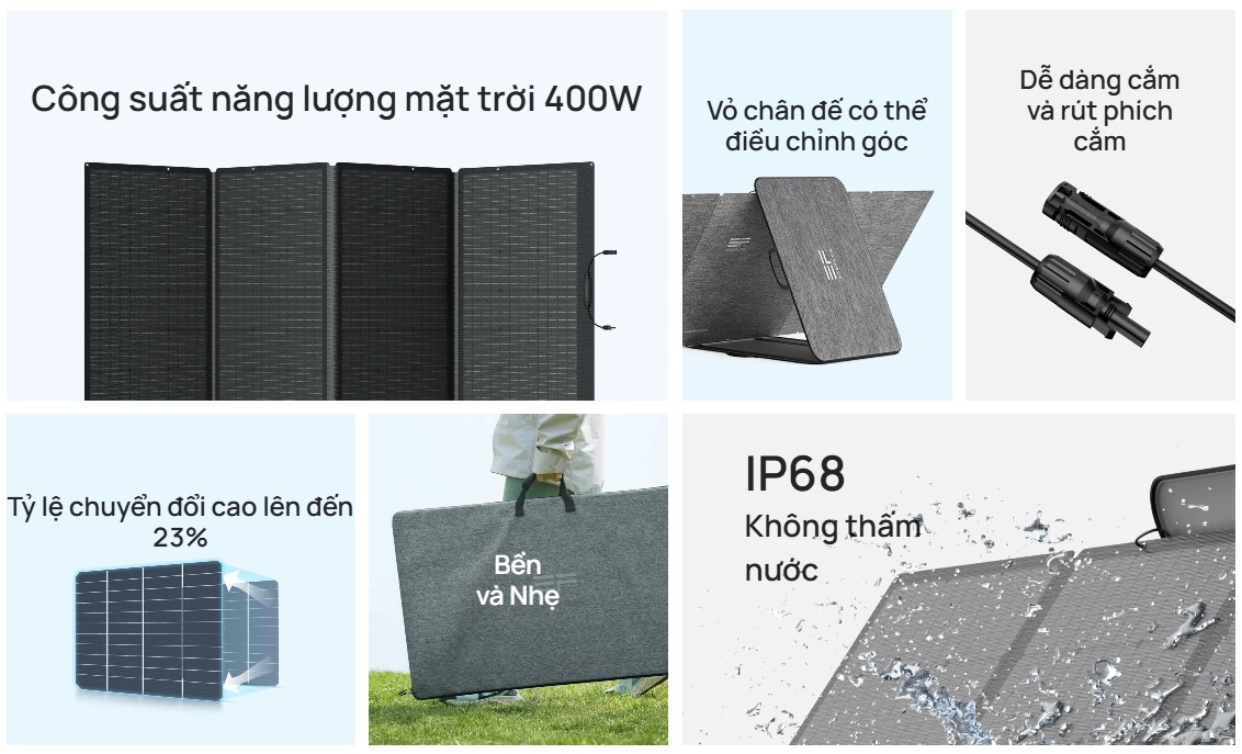 2_ec_flow_400w_portable_solar_panel