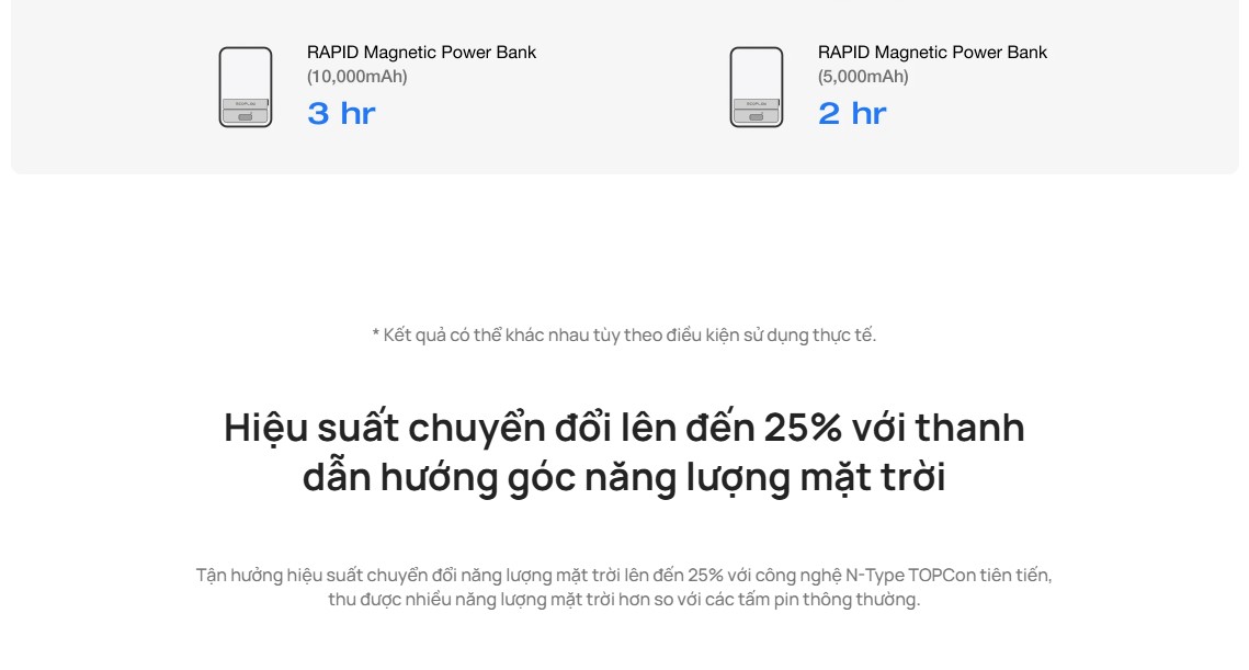 10_ecoflow_28w_portable_solar_panel