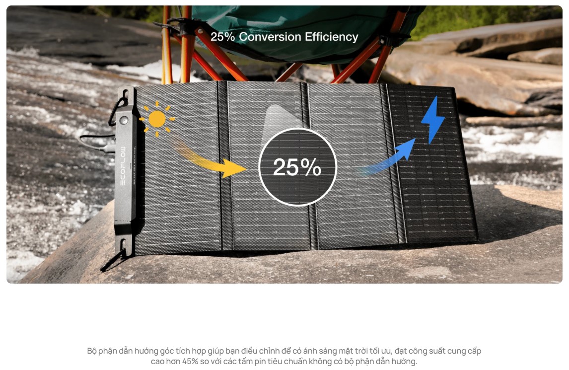 11_ecoflow_28w_portable_solar_panel