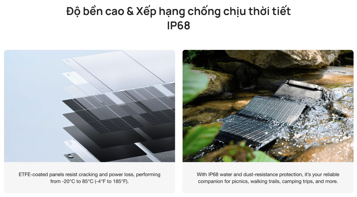 13_ecoflow_28w_portable_solar_panel