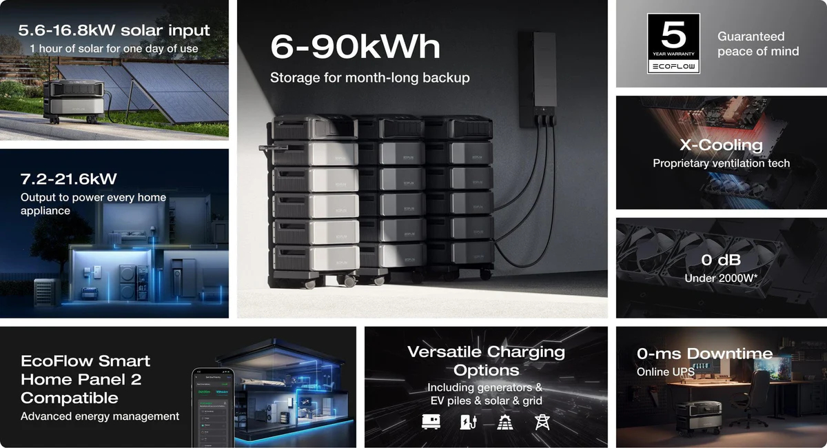 1_ecoflow_pro_ultra_battery