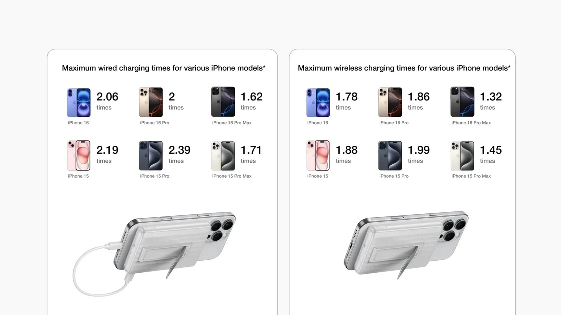 14_ecoflow_rapid_mag_10000mah