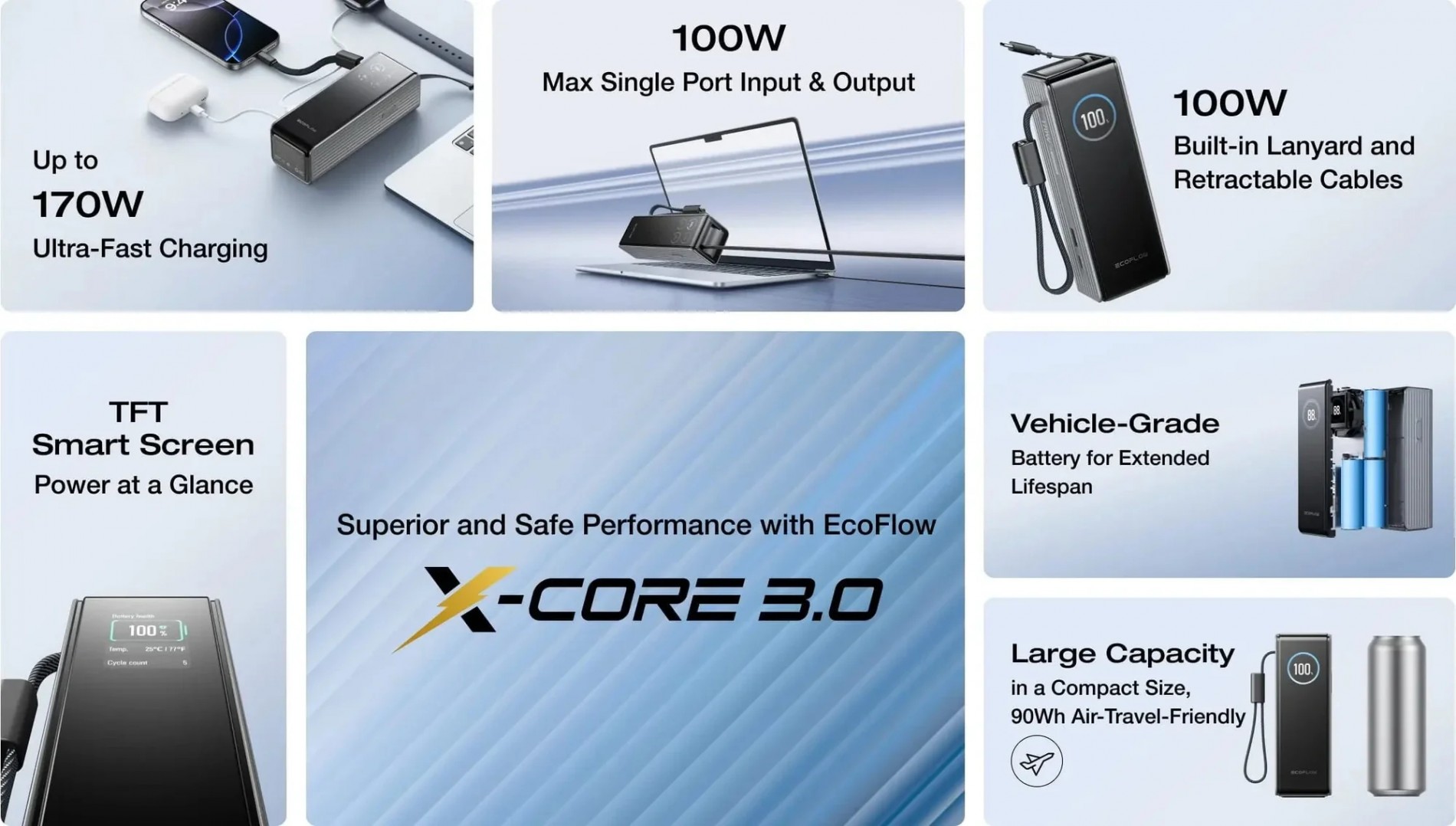 1_ecoflow_rapid_power_bank_25000mah_170w